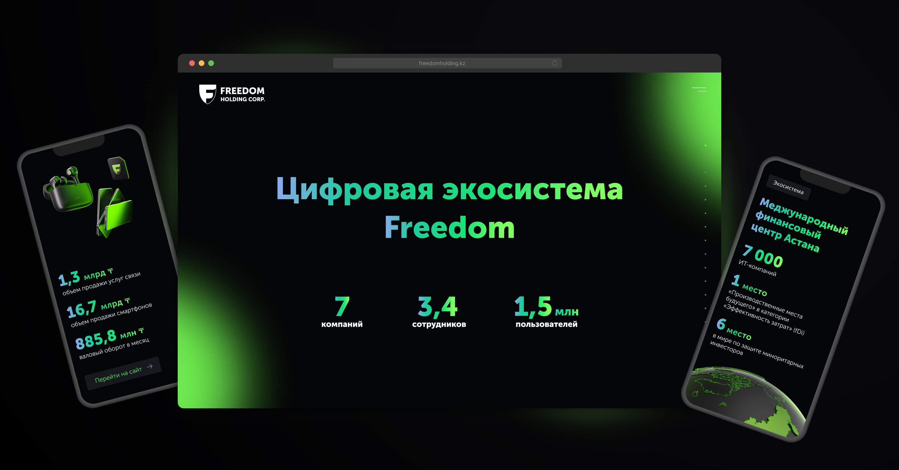 Сайт экосистемы Freedom Holding